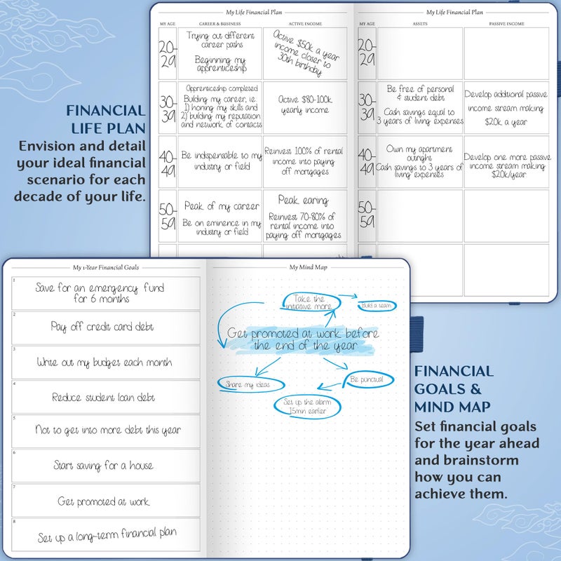 Legend Planner Legend Budget Planner â€“ Financial Organizer Book. Money Account & Expense Tracker Notebook Journal for Household Monthly Budgeting (Mystic Blue) - Image 3